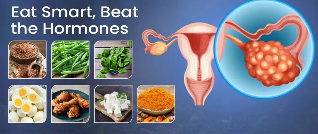 Sugar, Junk and Packed Food PCOD