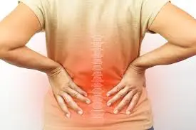 शरीर में सूजन